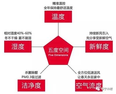 江苏科宁集团 江苏科宁集团