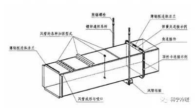 江苏科宁集团 江苏科宁集团