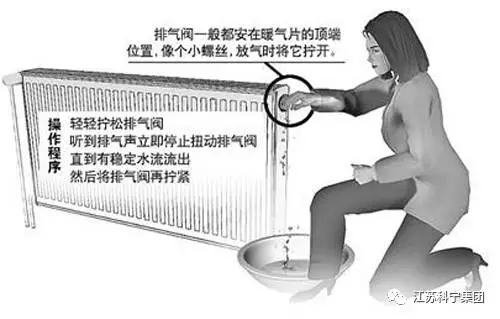 江苏科宁集团 燃气壁挂炉使用前注意事项 江苏科宁集团 燃气壁挂炉使用前注意事项
