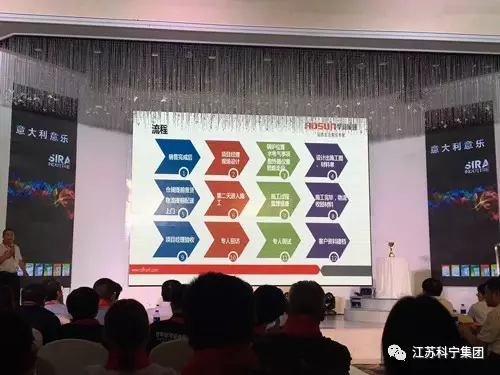 江苏科宁集团 明装 全国优秀奖 江苏科宁集团 明装 全国优秀奖